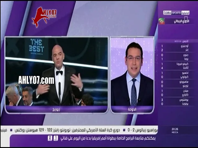 شاهد محمد أبو تريكة في الصفوف الأولى للفيفا خلف رئيس الفيفا اثناء أهم حفلة للاتحاد الدولي لتتويج أفضل اللاعبين ودعوته بصفته اسطورة
